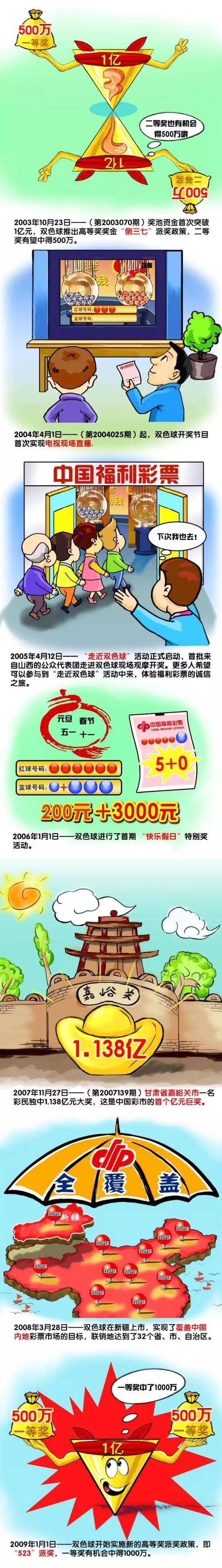 26岁的范德贝克本赛季至今仅代表曼联出战两场比赛，共计21分钟，他与红魔的合同将在2025年夏天到期。